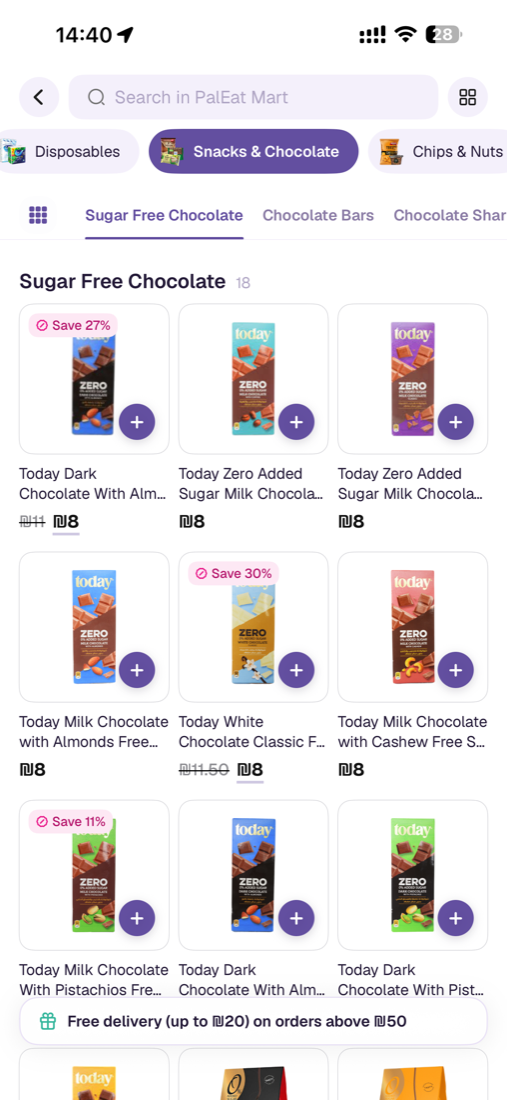 Snacks and chocolate with today's savings