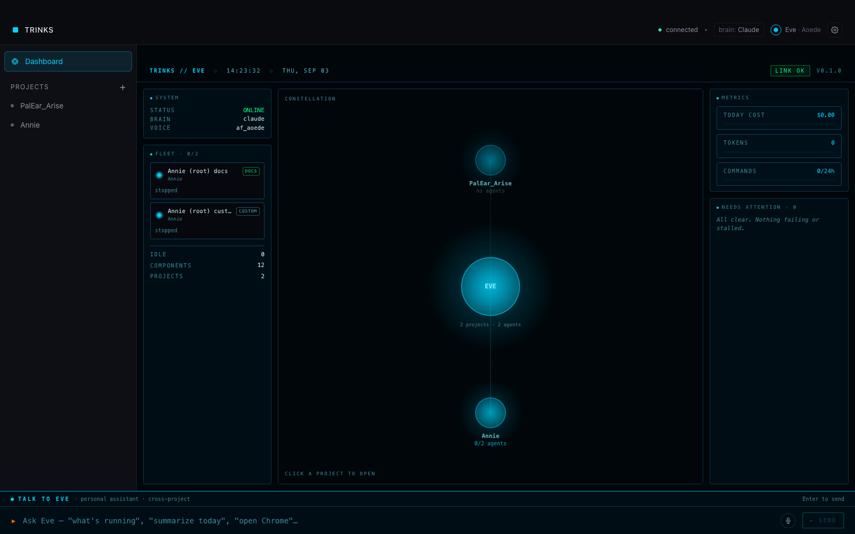 The command centre: every project, every agent, and what each one is doing right now.